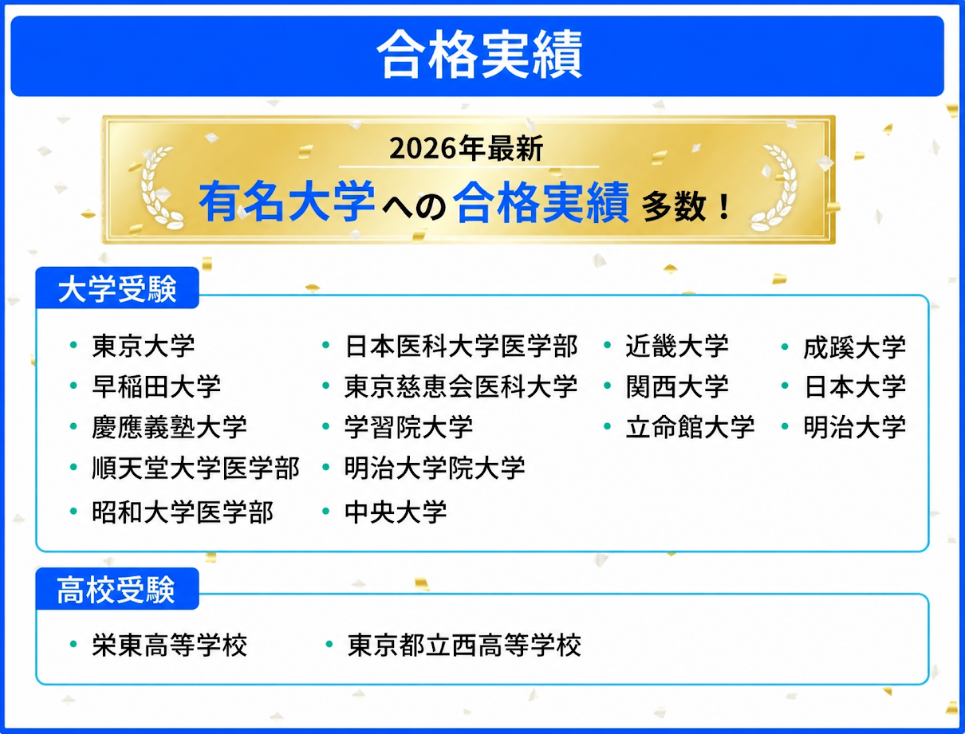 有名大学への合格実績多数！2026年度最新版