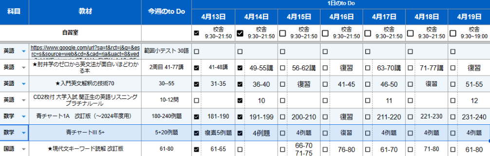 次回までの計画作成