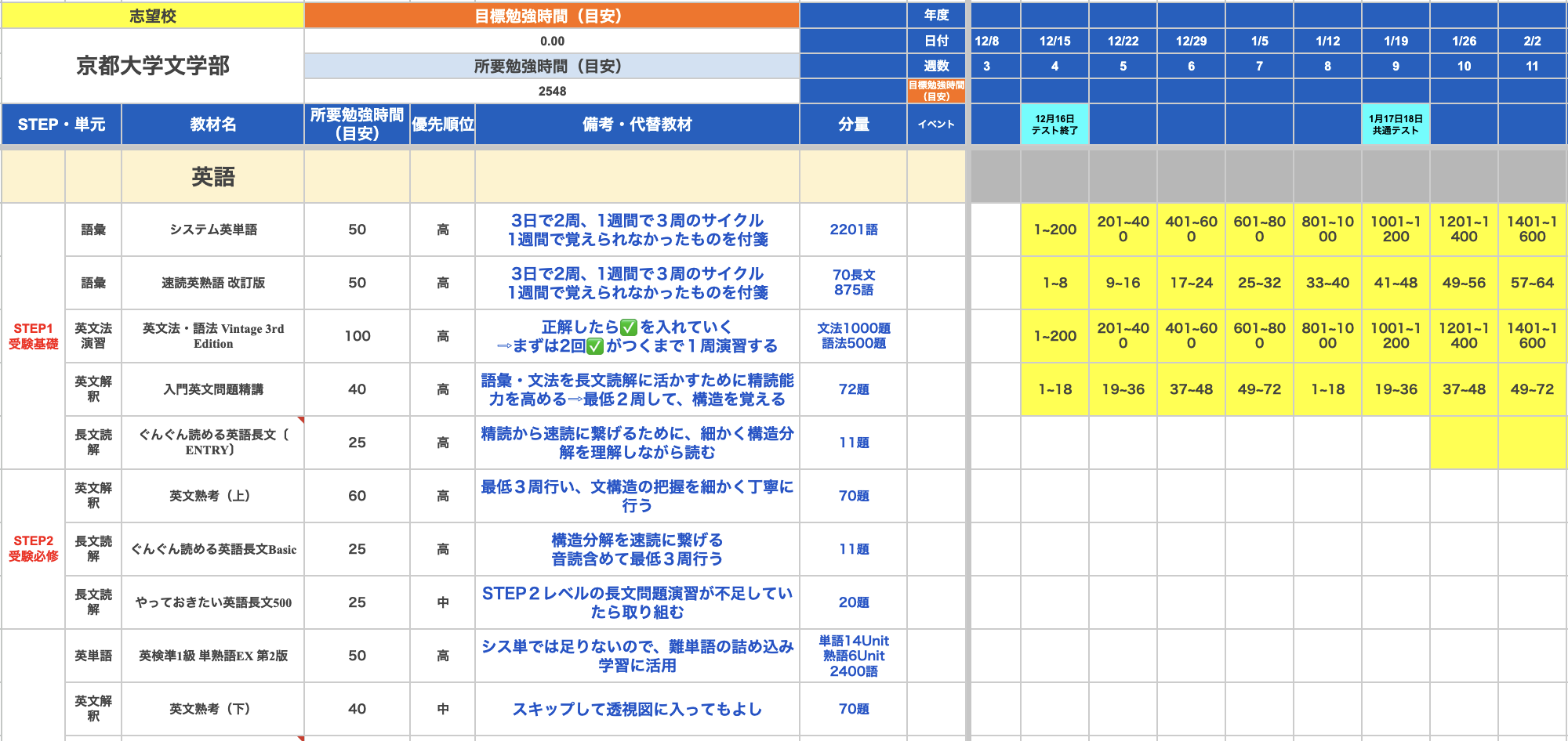 学習スケジュール例