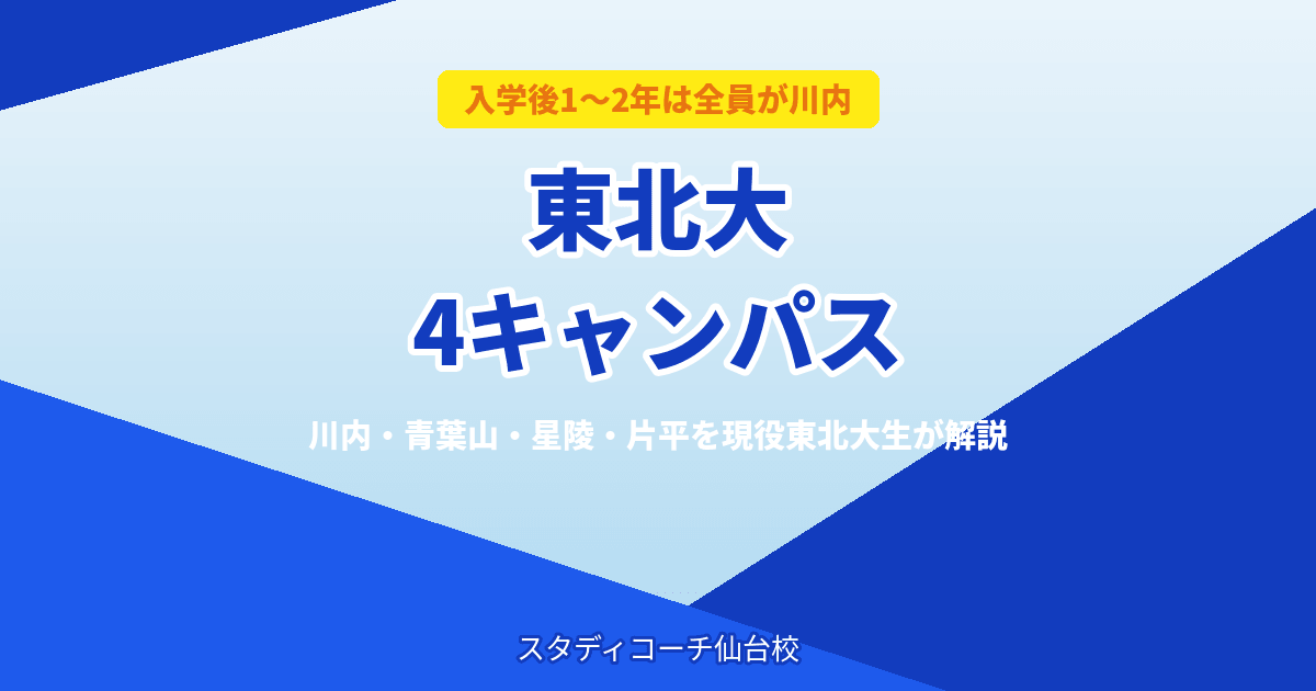 東北大4キャンパスの位置関係を示す解説図