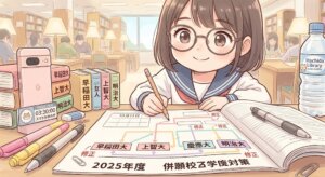 受験生 スマホ 集中できない悩みを解決し自習室で勉強に集中するイラスト